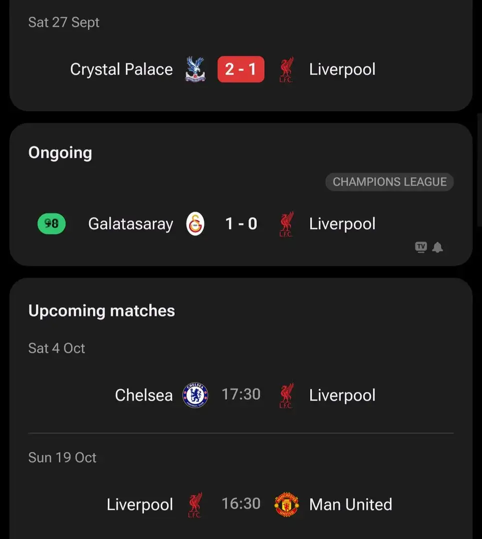 Liverpool drop back-to-back games as Chelsea and Man United loom: storm incoming?