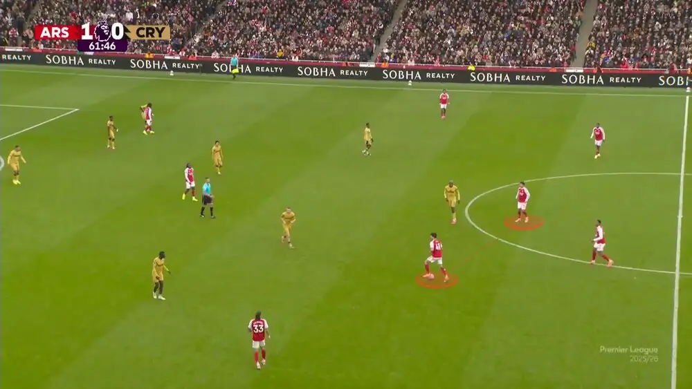 Rice–Zubimendi: The double pivot redefining Arsenal’s spine