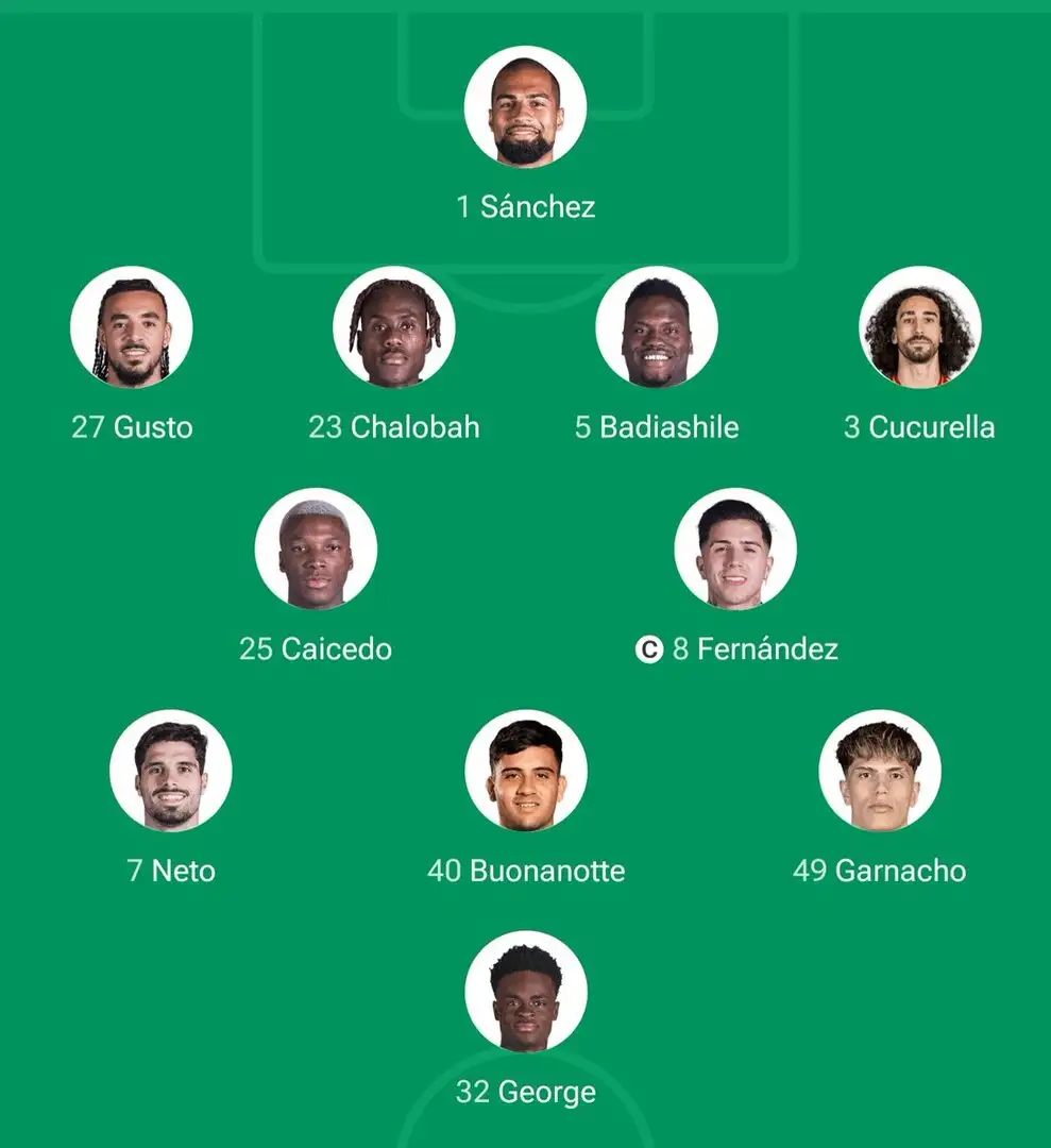 Chelsea’s injury pile-up hands rivals an open goal — don’t blame Maresca for the damage
