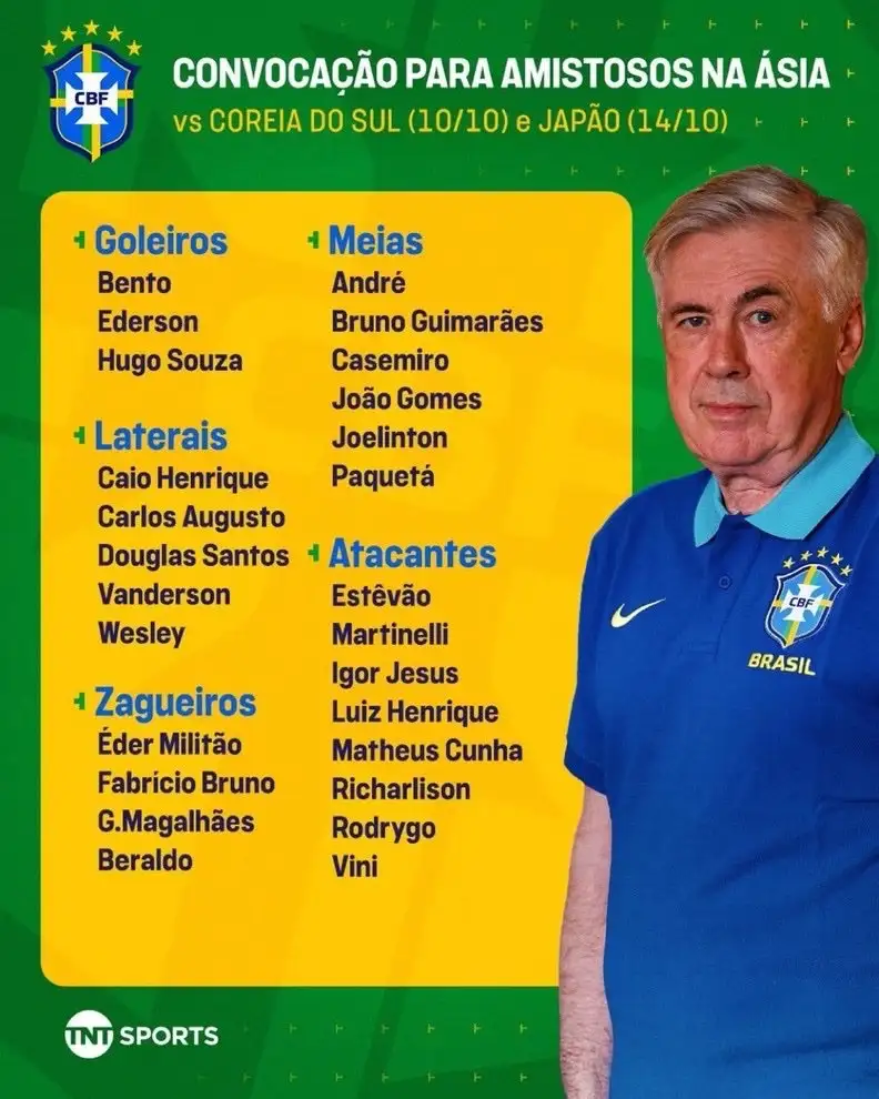 Brazil drop injured Raphinha for international break — rough news for Barça, big boost for rivals