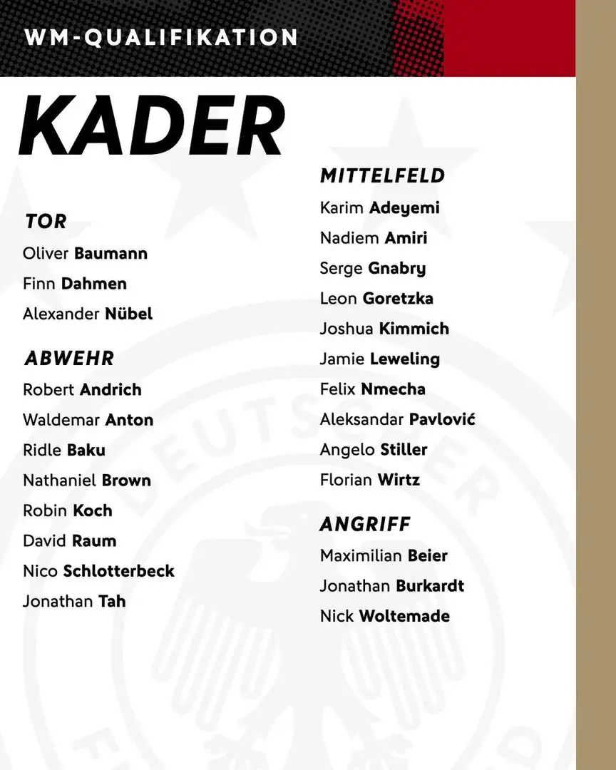 Germany name squad for qualifiers vs Luxembourg, Northern Ireland: debate erupts over Goretzka, Andrich and Atubolu snub