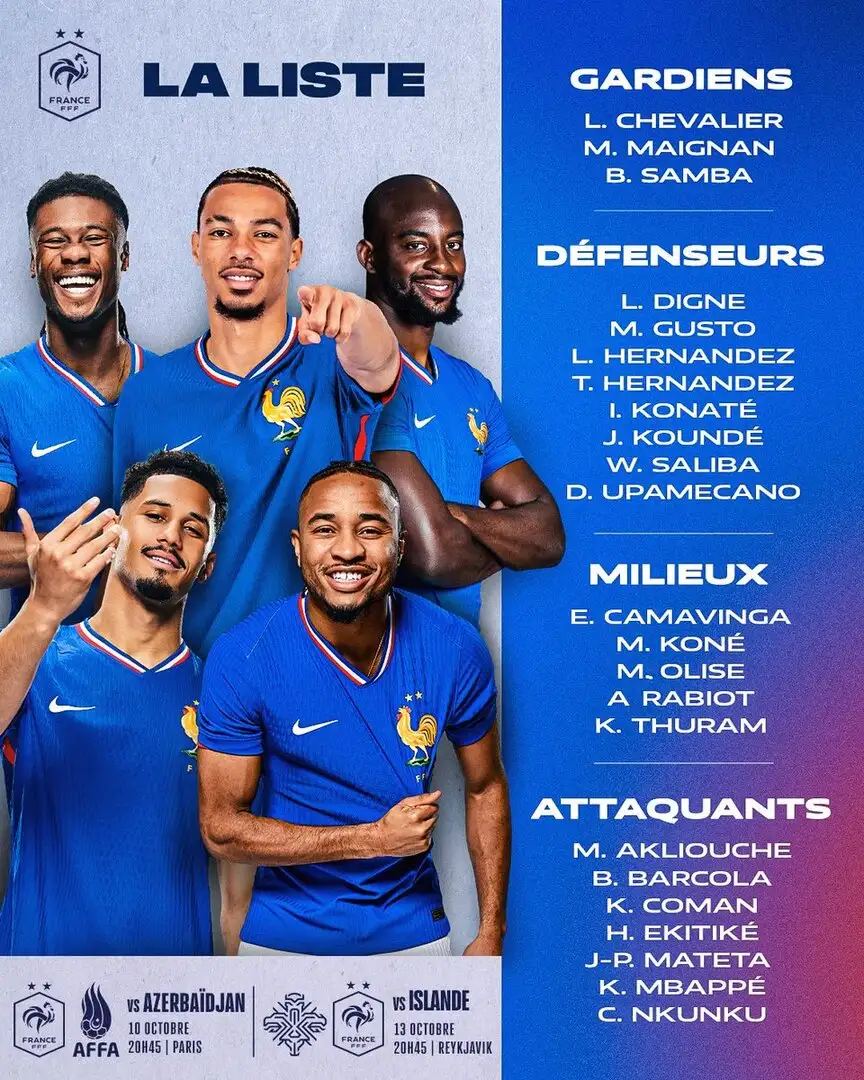 France call up Dayot Upamecano and Michael Olise for World Cup qualifiers vs Azerbaijan and Iceland