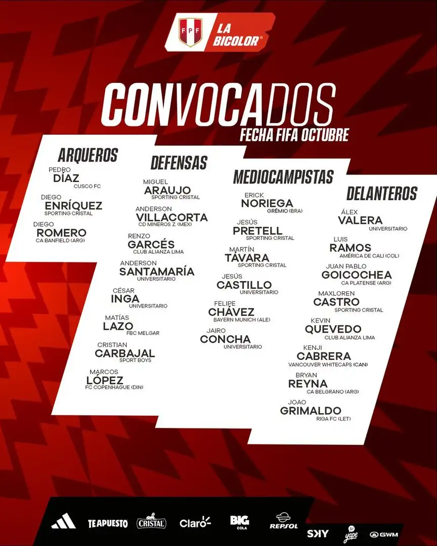 Bayern prospect Felipe Chávez earns first Peru senior call-up