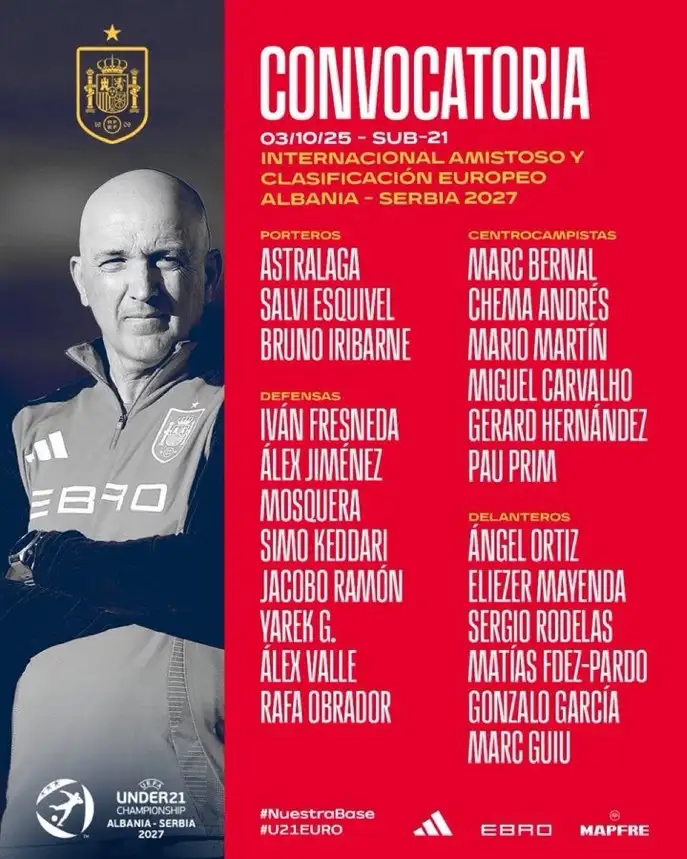 Spain U21 call up Marc Bernal: Barça prospect earns first nod amid workload debate