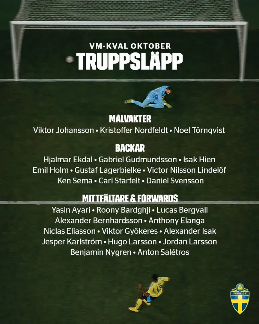 Roony Bardghji named in Sweden’s squad for World Cup Qualifier group stage