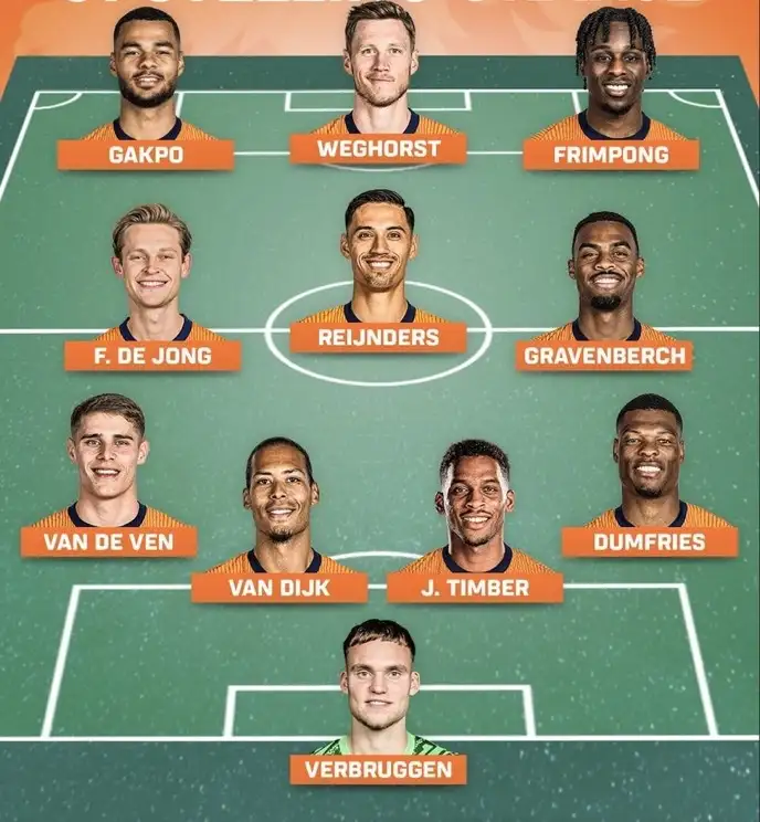 Frenkie de Jong Starts for Netherlands vs Malta as Barcelona 2029 Renewal Nears