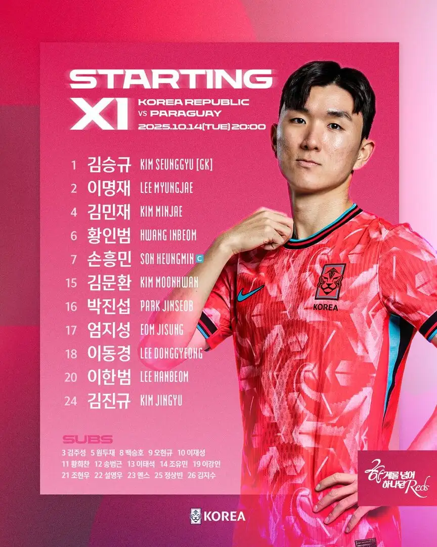 Kim Min-jae starts for South Korea vs Paraguay: Bayern anchor leads Taeguk Warriors’ back line