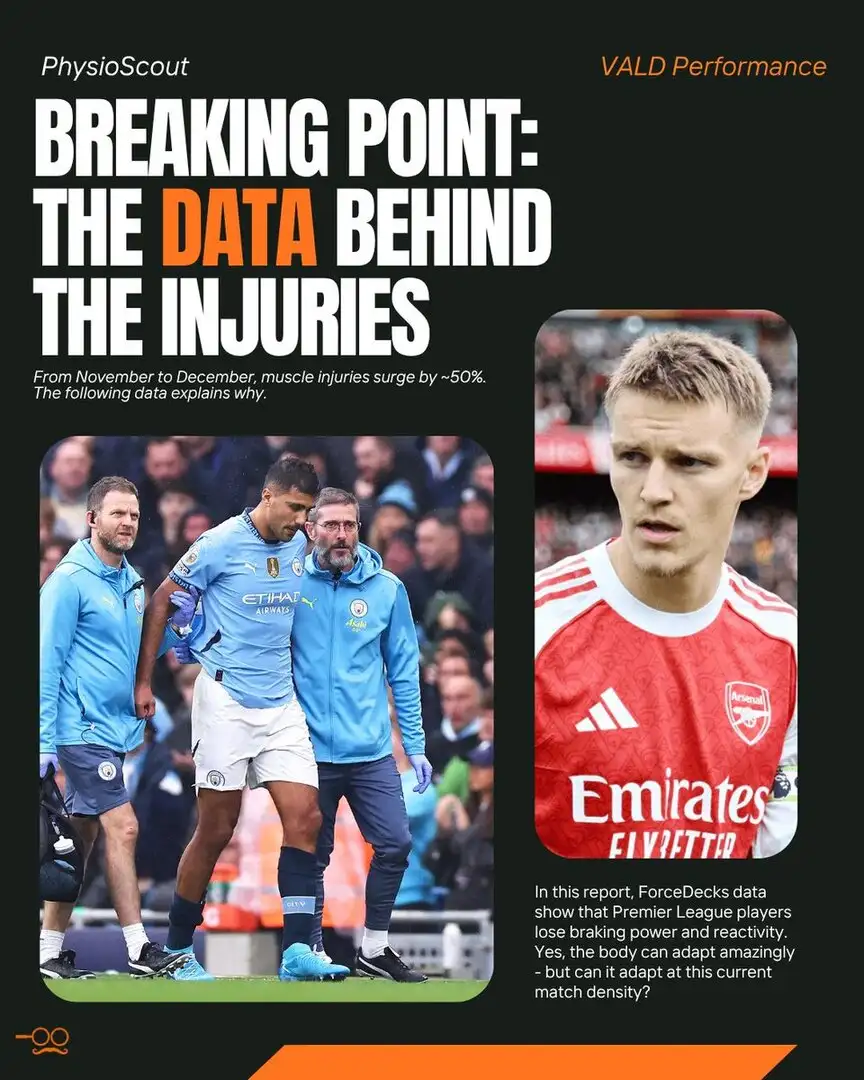 Winter Squeeze: Fixture Congestion Triggers Injury Spike; Arsenal Trio in Focus