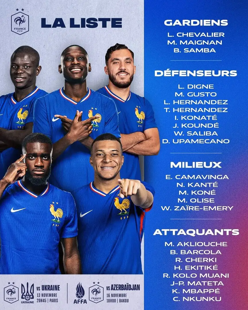 Official: Kylian Mbappé and Eduardo Camavinga named in France squad for WC qualifiers