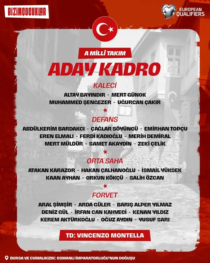 Official: Arda Güler called up by Turkey for World Cup qualifiers after Real Madrid surge