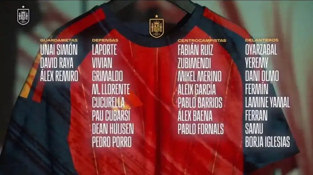 Official: Spain call up Juventus defender Dean Huijsen for WC qualifiers