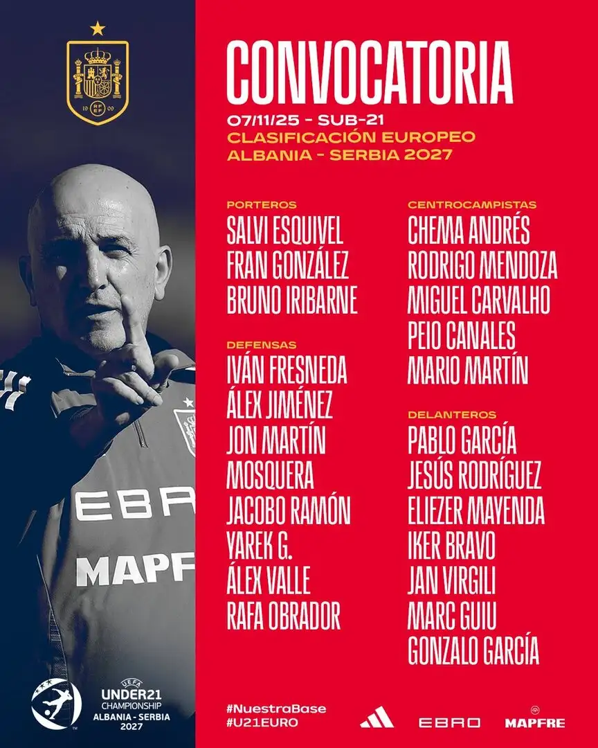 Official: Gonzalo García and Fran González earn Spain U21 call-ups
