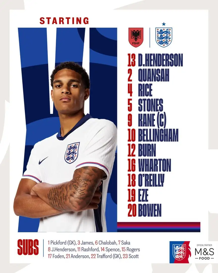 Official: Jude Bellingham starts for England vs Albania