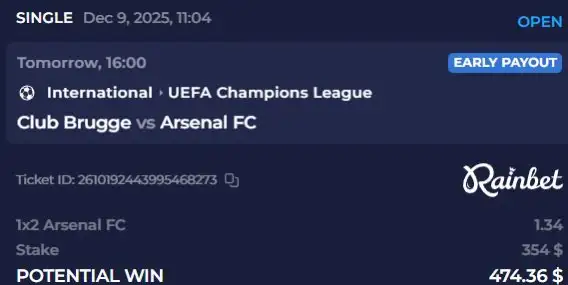 Club Brugge sack head coach before UCL clash - Arsenal still favored despite absences