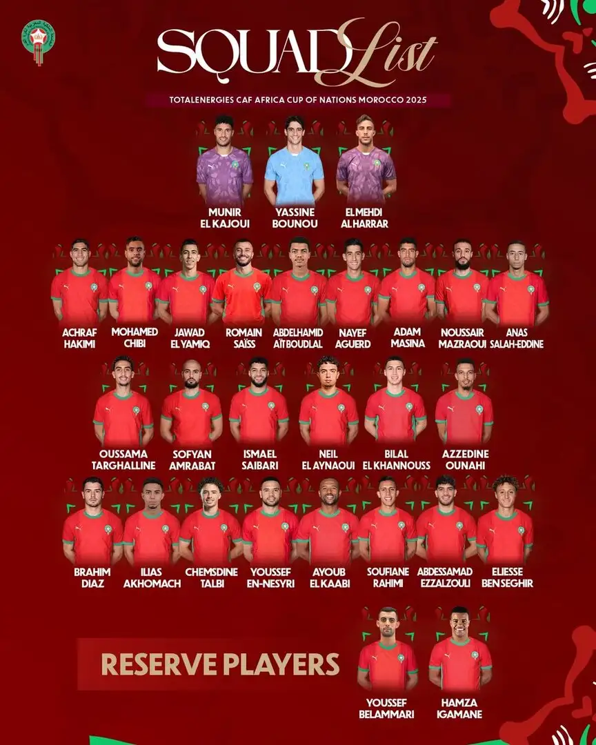 Official: Brahim Díaz named in Morocco squad for AFCON 2025