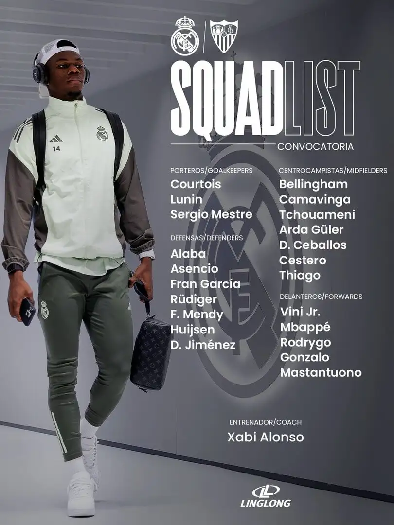 Real Madrid squad vs Sevilla: Fede Valverde out - Mbappé and Bellingham to shoulder the load