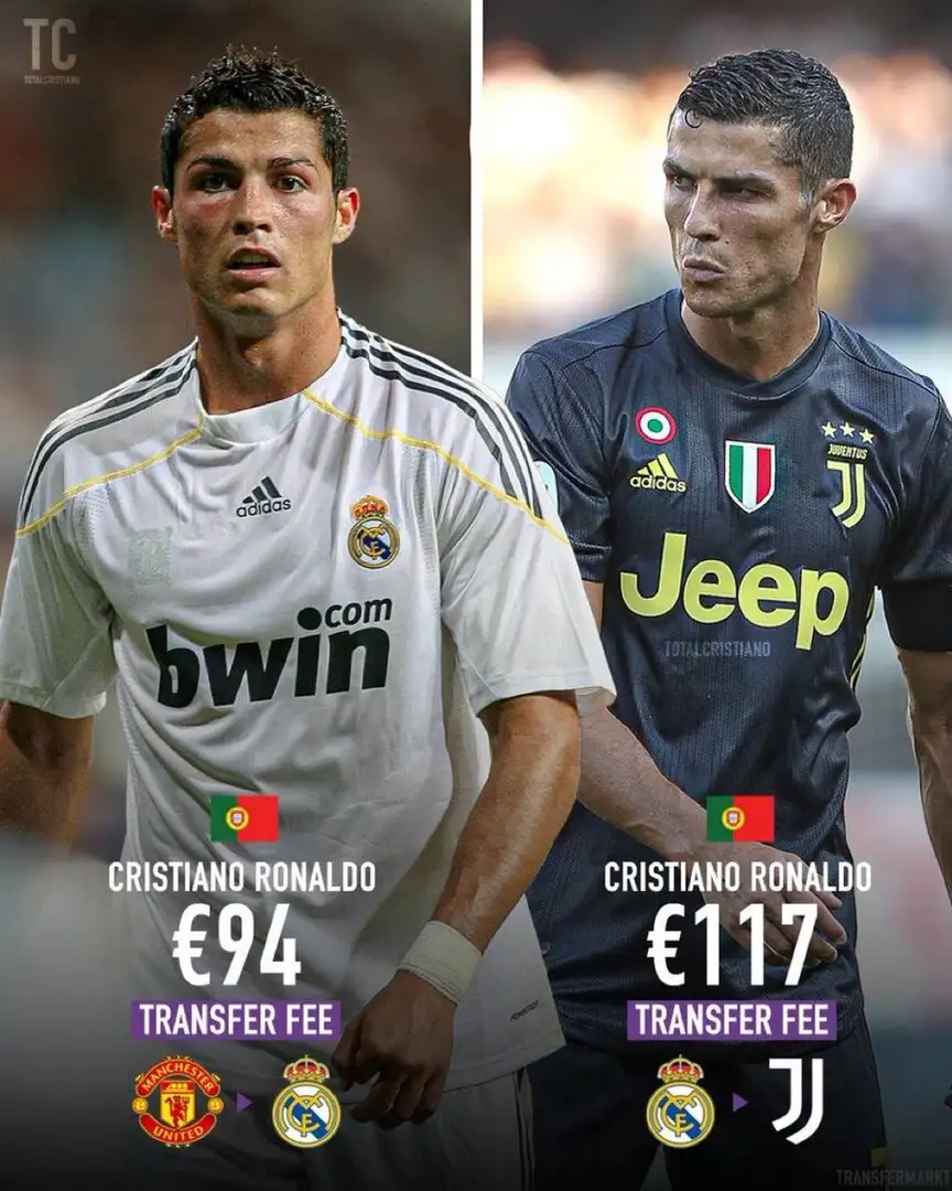 Cristiano Ronaldo’s Real Madrid legacy: €94m deal, 451 goals, 16 trophies and a record-setting €117m exit