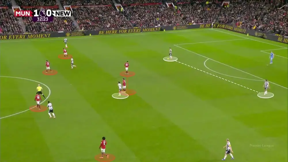 For Amorim and Manchester United: raise ball pressure after a passive mid-block vs Newcastle