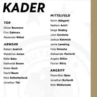 Germany name squad for qualifiers vs Luxembourg, Northern Ireland: debate erupts over Goretzka, Andrich and Atubolu snub photo
