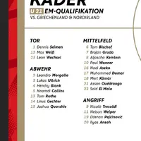 Tom Bischof called up to Germany U21 for Euro qualifiers vs Greece and Northern Ireland photo
