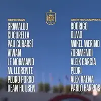Spain call up Barça core: Lamine Yamal, Pau Cubarsí, Pedri, Ferran Torres and Dani Olmo photo
