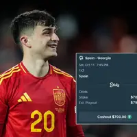 Barcelona injury crisis deepens: Yamal, Raphinha, Dani Olmo, Gavi, Fermín sidelined — Pedri risk looms before El Clásico photo