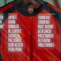 Official: Spain call up Juventus defender Dean Huijsen for WC qualifiers photo