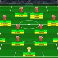 Arsenal’s best-squad claim collides with injury reality: what the debate reveals about the modern game photo