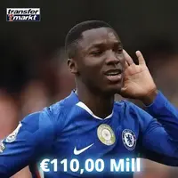 Moisés Caicedo hits €110m on Transfermarkt - Chelsea’s £115m now looks a bargain photo