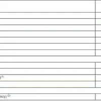 Man Utd post £13m Q1 operating profit on £140.3m revenue as Berrada hails resilience photo