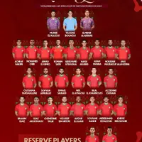 Official: Brahim Díaz named in Morocco squad for AFCON 2025 photo