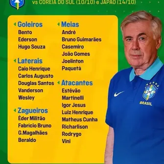Brazil drop injured Raphinha for international break — rough news for Barça, big boost for rivals