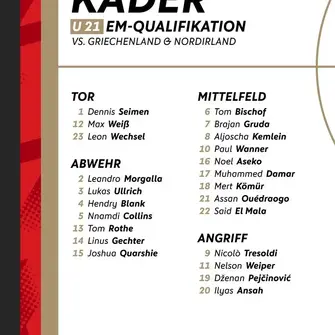 Tom Bischof called up to Germany U21 for Euro qualifiers vs Greece and Northern Ireland