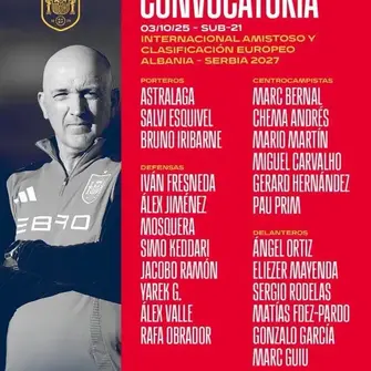 Spain U21 call up Marc Bernal: Barça prospect earns first nod amid workload debate