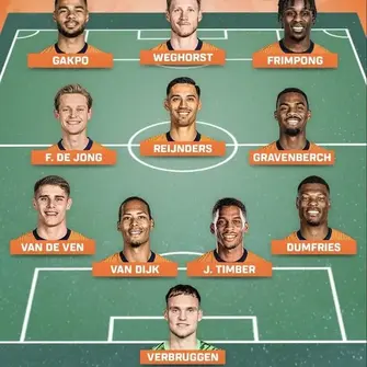 Frenkie de Jong Starts for Netherlands vs Malta as Barcelona 2029 Renewal Nears