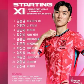 Kim Min-jae starts for South Korea vs Paraguay: Bayern anchor leads Taeguk Warriors’ back line
