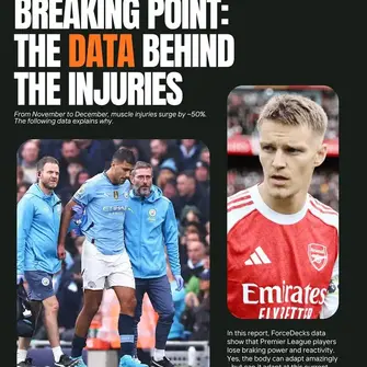 Winter Squeeze: Fixture Congestion Triggers Injury Spike; Arsenal Trio in Focus
