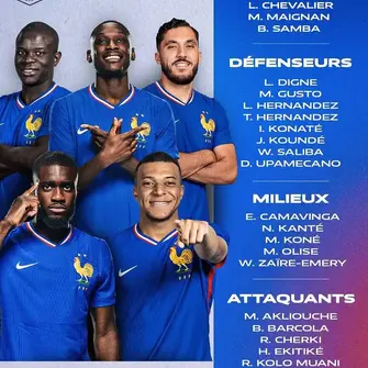 Official: Kylian Mbappé and Eduardo Camavinga named in France squad for WC qualifiers