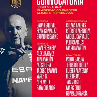 Official: Gonzalo García and Fran González earn Spain U21 call-ups
