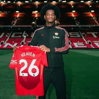 Manchester United line up January loans for Diego Leon and Sekou Kone as Ayden Heaven review begins