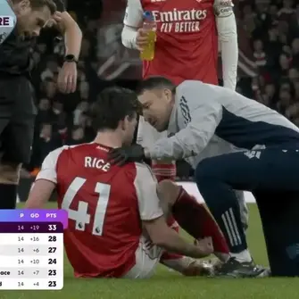 Declan Rice injury blow - soleus red flag puts Arsenal in trouble for Aston Villa