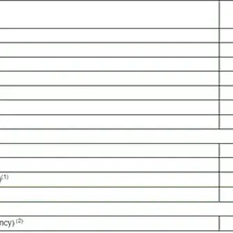 Man Utd post £13m Q1 operating profit on £140.3m revenue as Berrada hails resilience