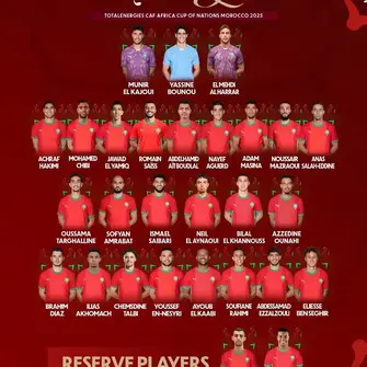 Official: Brahim Díaz named in Morocco squad for AFCON 2025