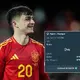 Barcelona injury crisis deepens: Yamal, Raphinha, Dani Olmo, Gavi, Fermín sidelined — Pedri risk looms before El Clásico photo