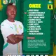 Nicolas Jackson starts for Senegal vs Mauritania in World Cup qualifier