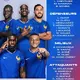 Official: Kylian Mbappé and Eduardo Camavinga named in France squad for WC qualifiers