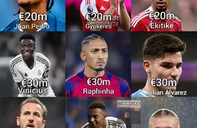 Build your €100m strikeforce: Haaland, Raphinha, João Pedro, Ekitike headline fan debate photo