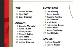Tom Bischof called up to Germany U21 for Euro qualifiers vs Greece and Northern Ireland photo