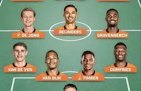 Frenkie de Jong Starts for Netherlands vs Malta as Barcelona 2029 Renewal Nears photo