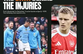 Winter Squeeze: Fixture Congestion Triggers Injury Spike; Arsenal Trio in Focus photo